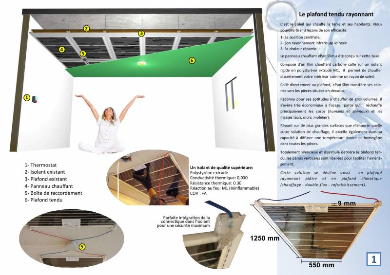 étapes de pose d'un panneau chauffant sur Toulouse